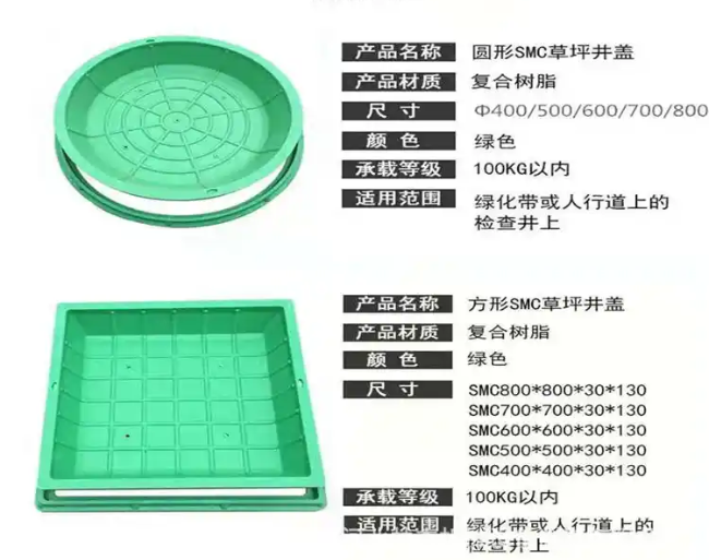 青白江树脂复合种植井盖展示
